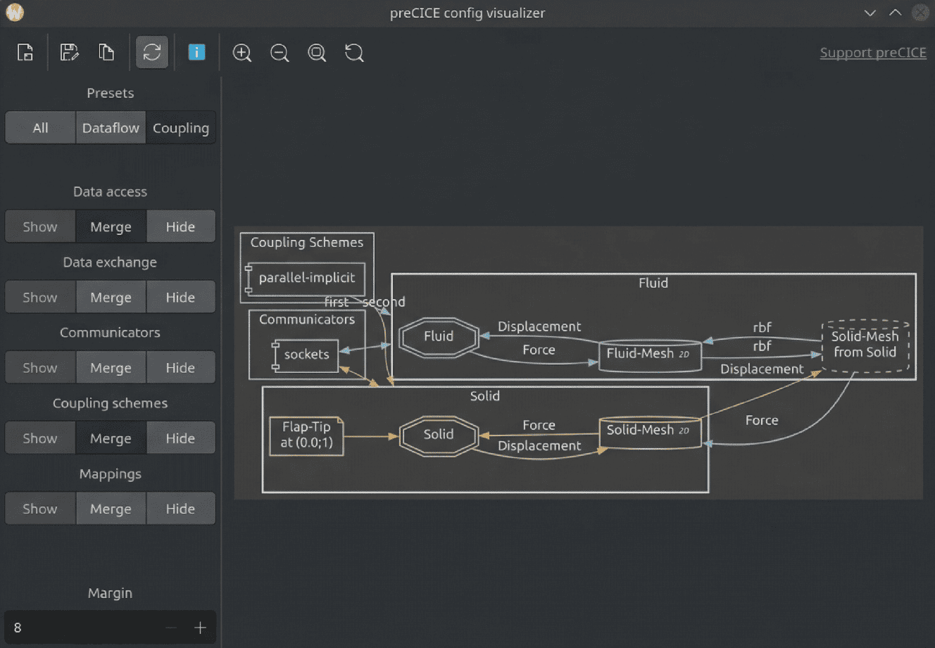 The GUI showing the perpendicular flap tutorial