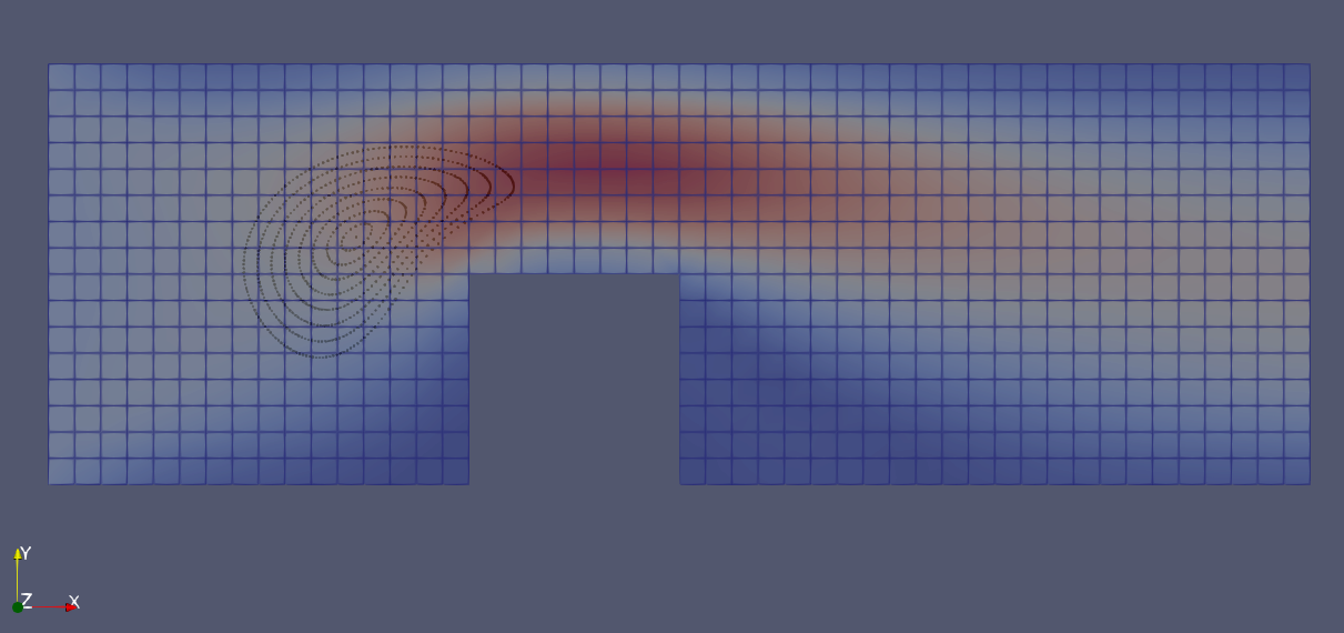 preCICE configuration visualization