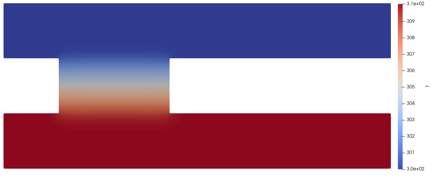 Animation of the simplified heat exchanger tutorial