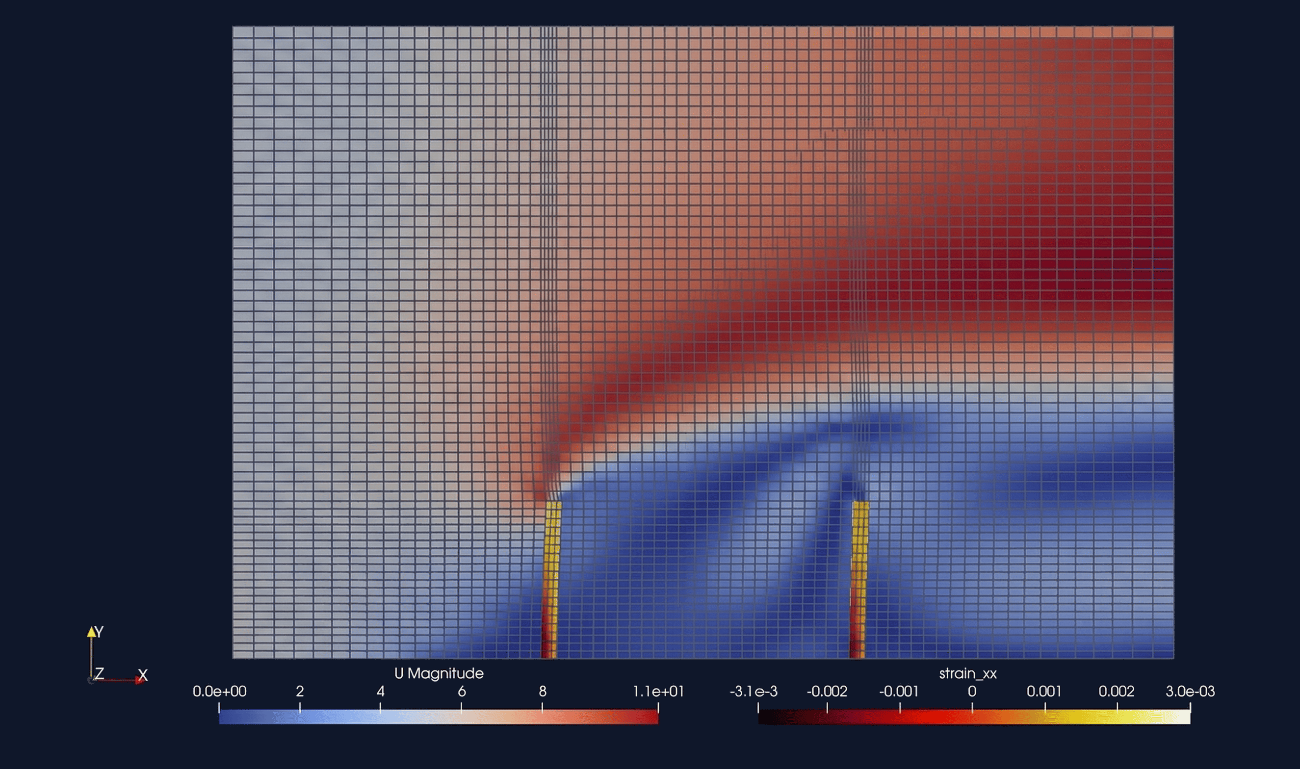 Example visualization