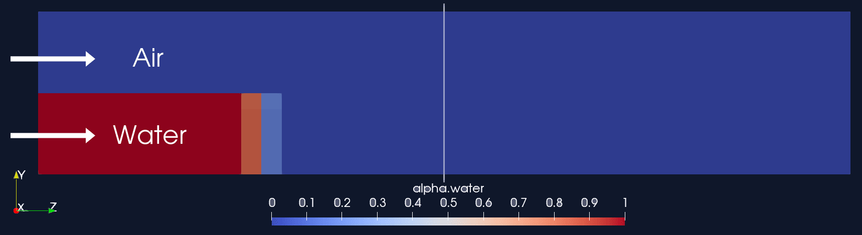 two-phase-setup