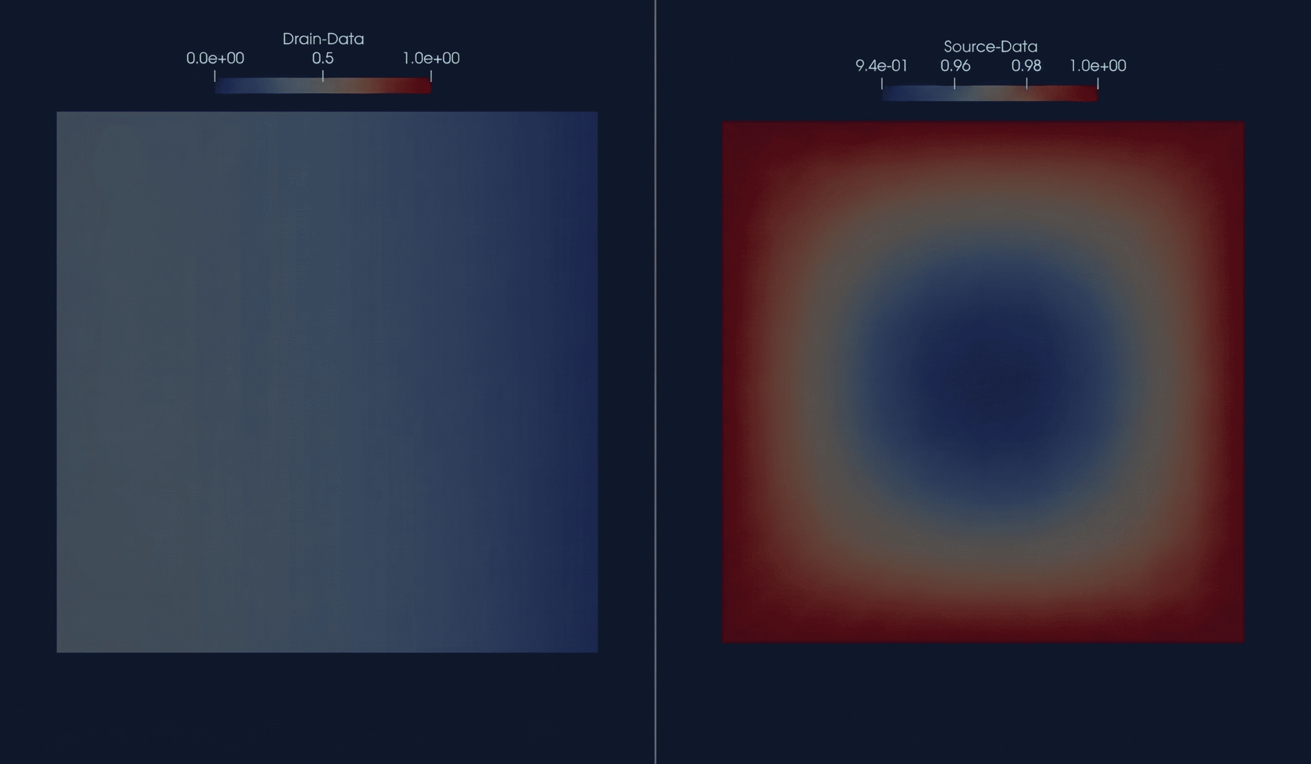 Case setup of volume-coupled-diffusion case